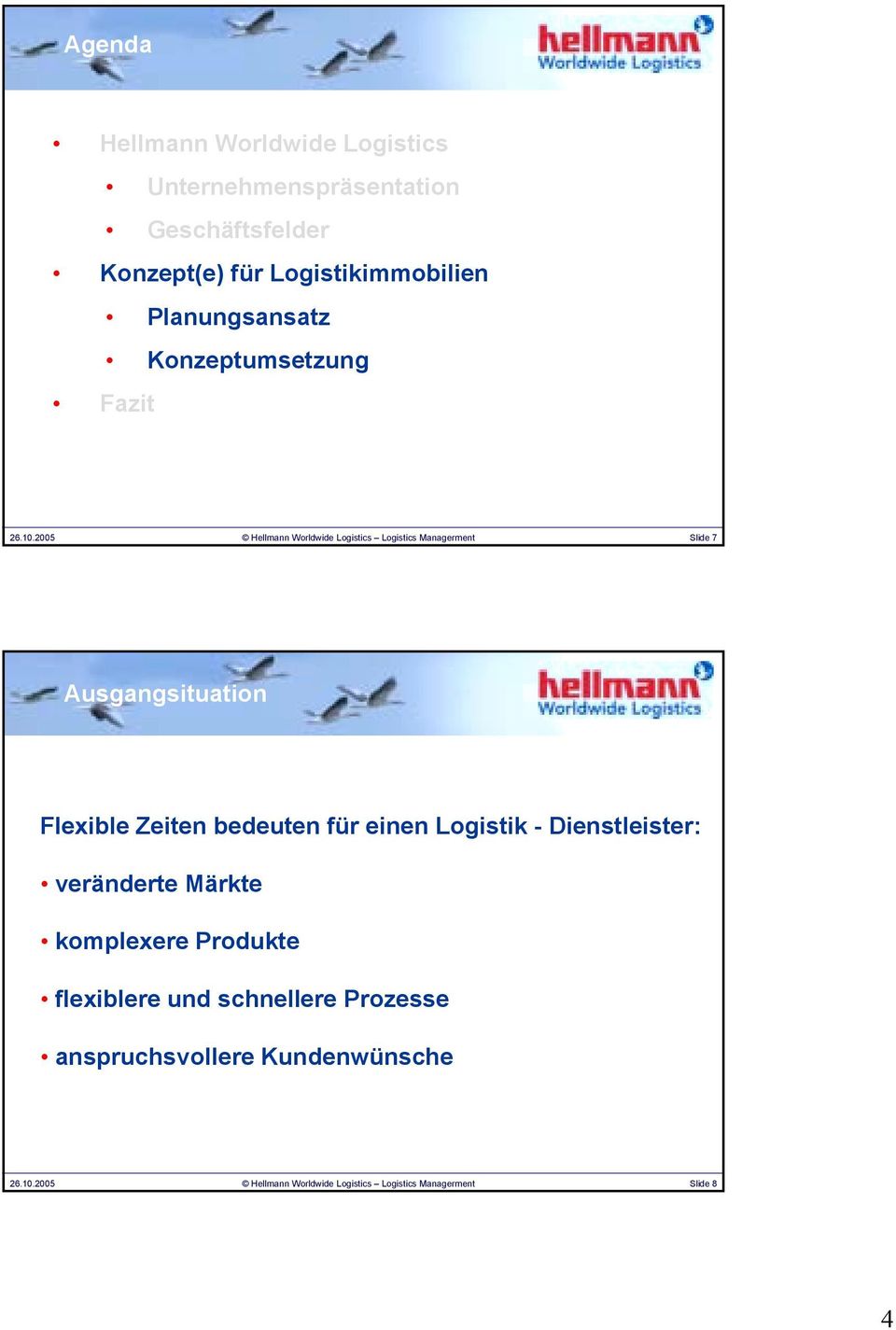 2005 Hellmann Worldwide Logistics Logistics Managerment Slide 7 Ausgangsituation Flexible Zeiten bedeuten für einen