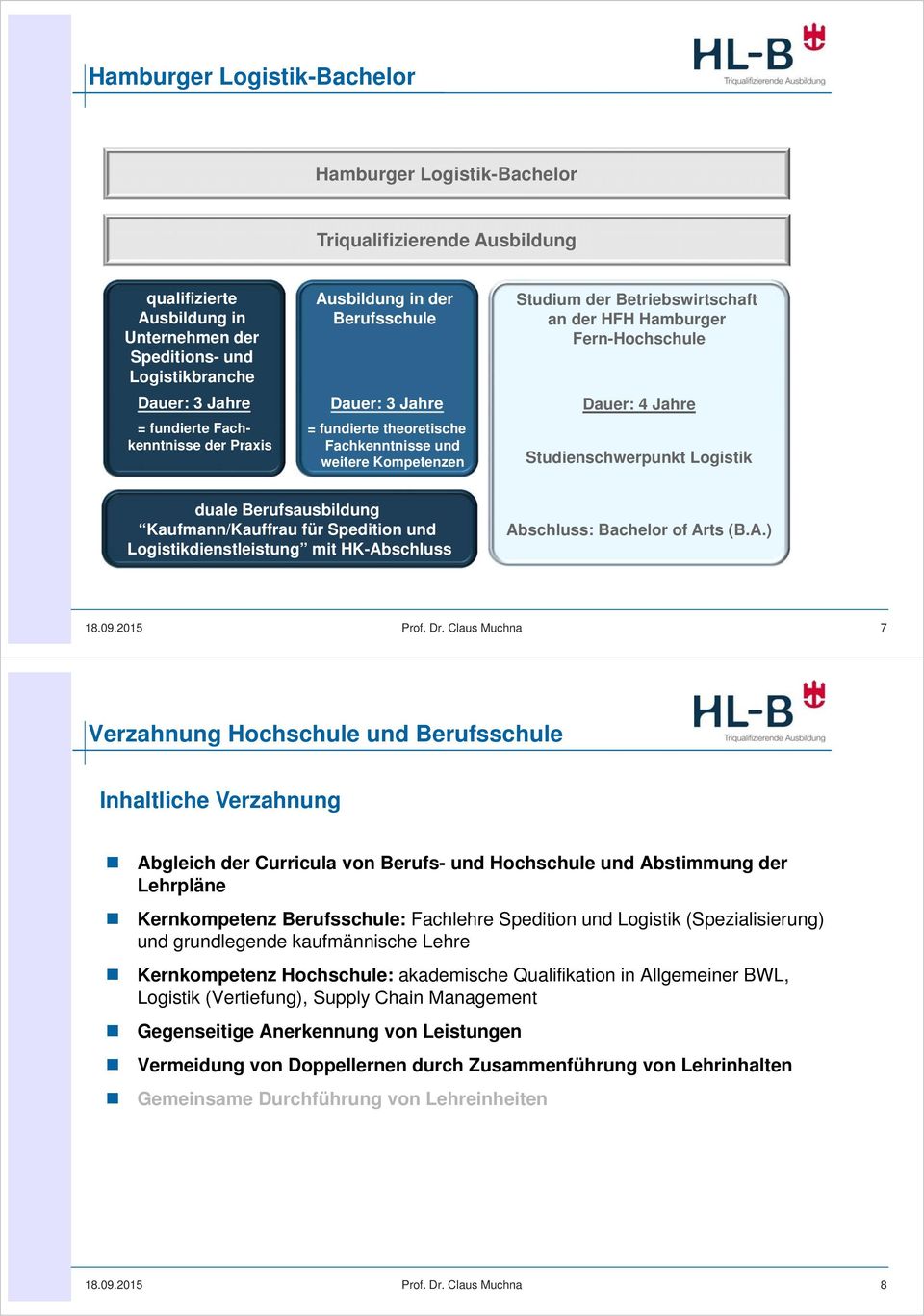 Fern-Hochschule Dauer: 4 Jahre Studienschwerpunkt Logistik duale Berufsausbildung Kaufmann/Kauffrau für Spedition und Logistikdienstleistung mit HK-Ab