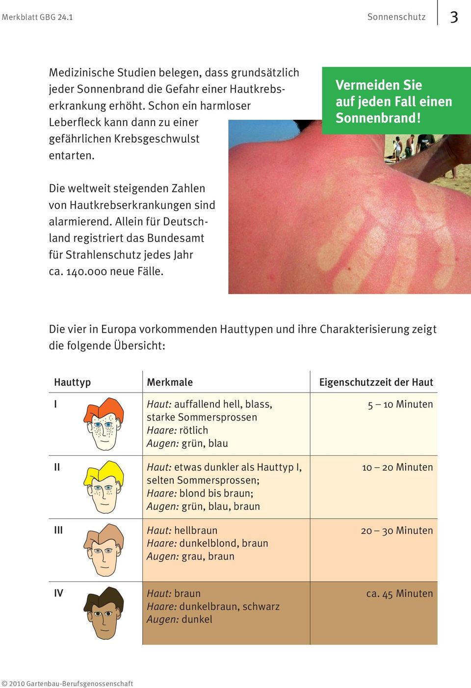 Die weltweit steigenden Zahlen von Hautkrebserkrankungen sind alarmierend. Allein für Deutschland registriert das Bundesamt für Strahlenschutz jedes Jahr ca. 140.000 neue Fälle.