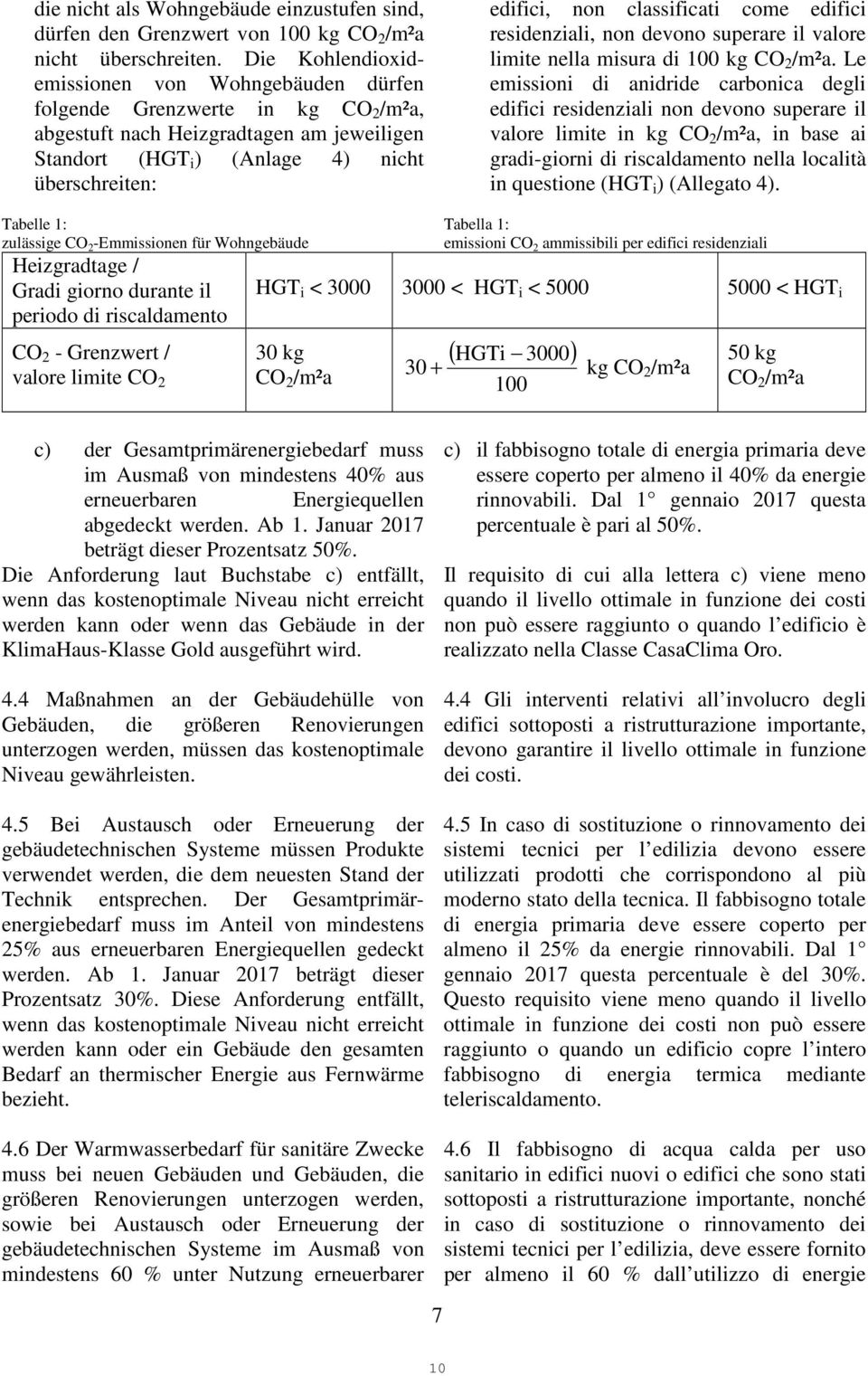 classificati come edifici residenziali, non devono superare il valore limite nella misura di 100 kg CO 2 /m²a.