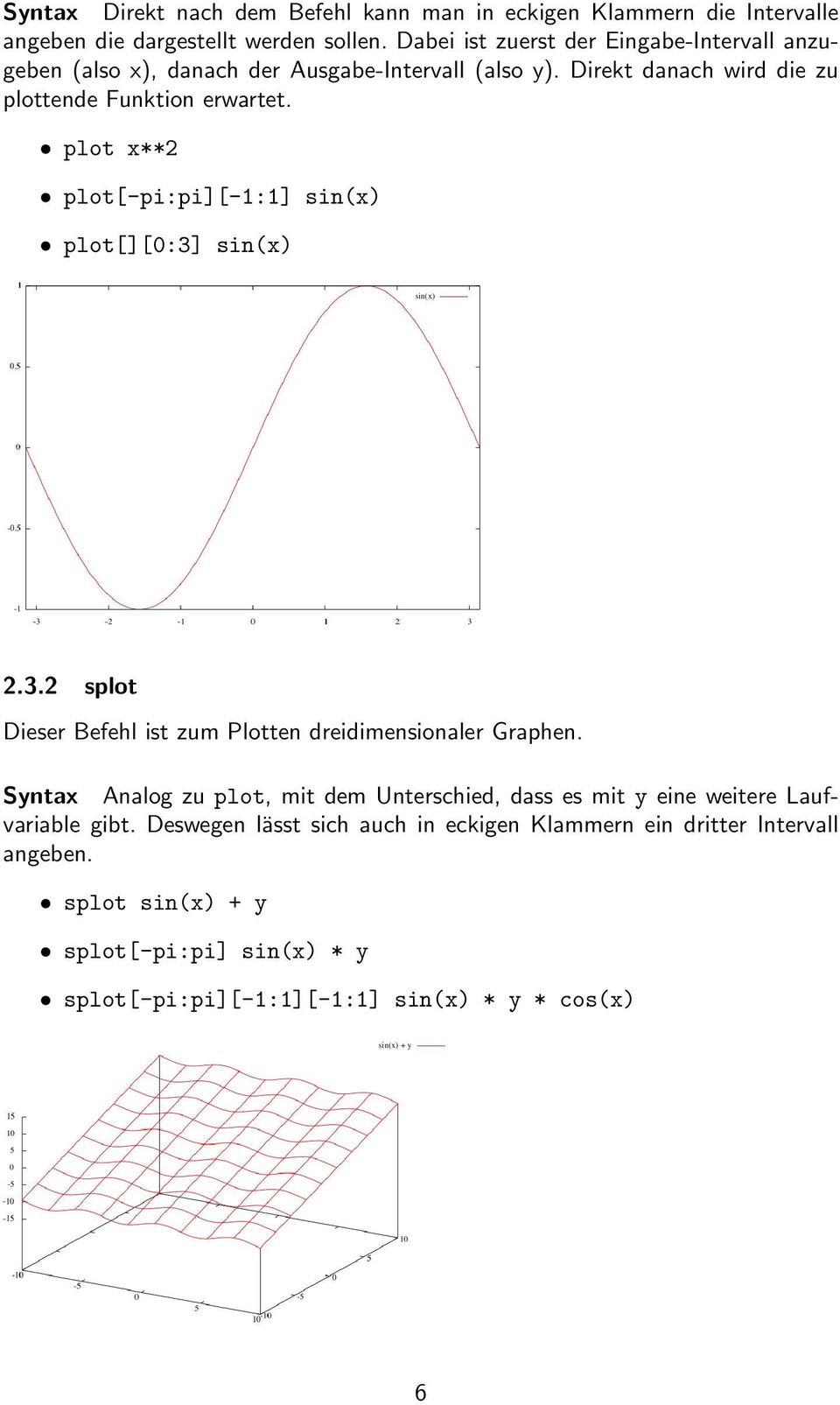 plot x**2 plot[-pi:pi][-1:1] sin(x) plot[][0:3] sin(x) 2.3.2 splot Dieser Befehl ist zum Plotten dreidimensionaler Graphen.