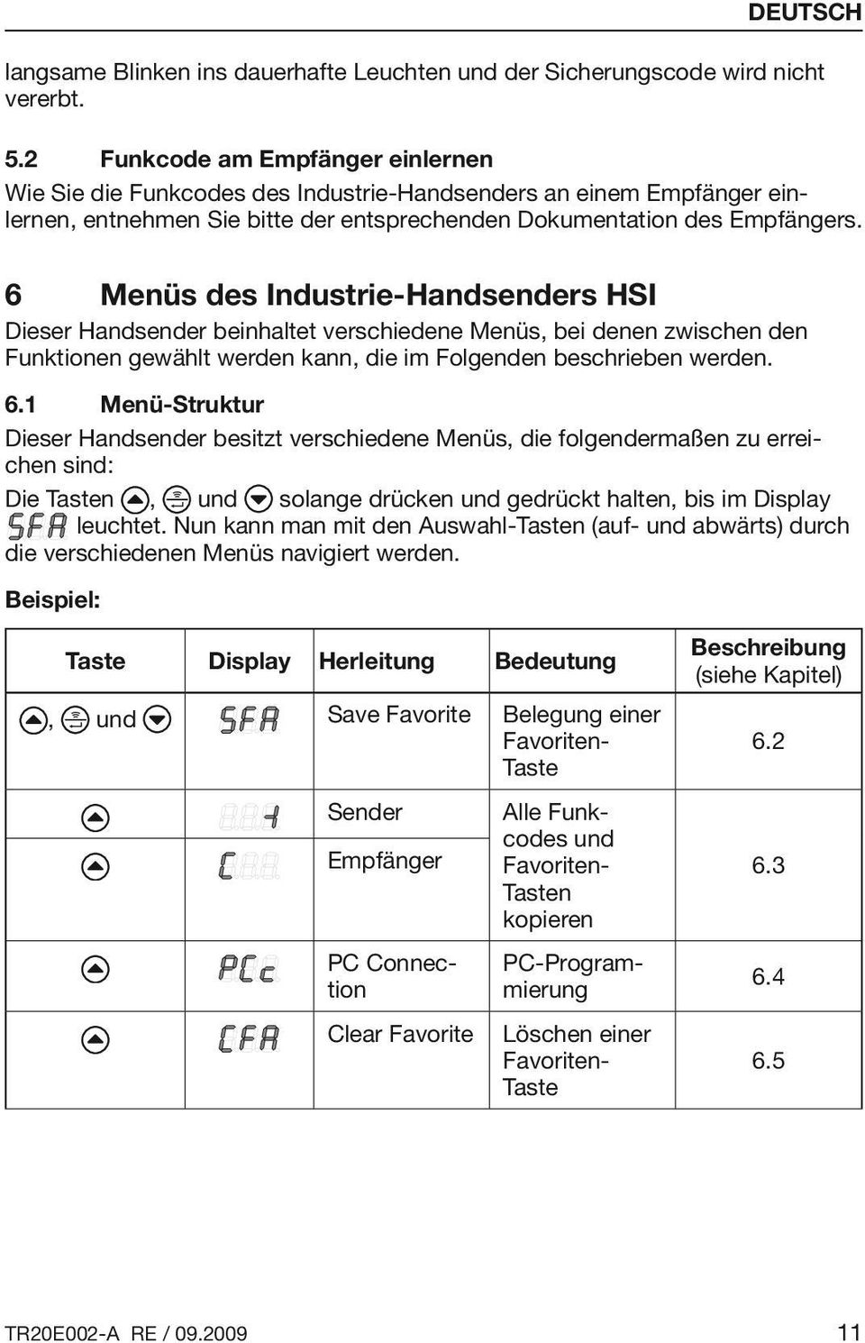 6 Menüs des Industrie-Handsenders HSI Dieser Handsender beinhaltet verschiedene Menüs, bei denen zwischen den Funktionen gewählt werden kann, die im Folgenden beschrieben werden. 6.