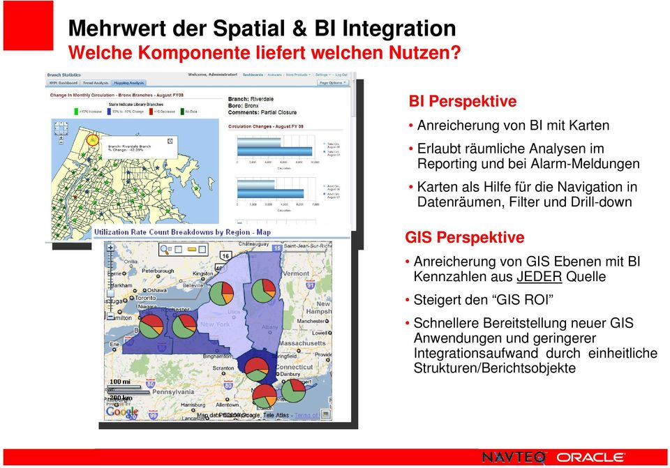 Hilfe für die Navigation in Datenräumen, Filter und Drill-down GIS Perspektive Anreicherung von GIS Ebenen mit BI