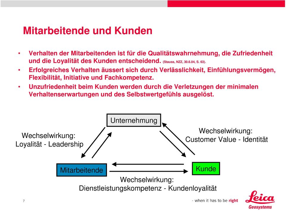 Erfolgreiches Verhalten äussert sich durch Verlässlichkeit, Einfühlungsvermögen, Flexibilität, Initiative und Fachkompetenz.