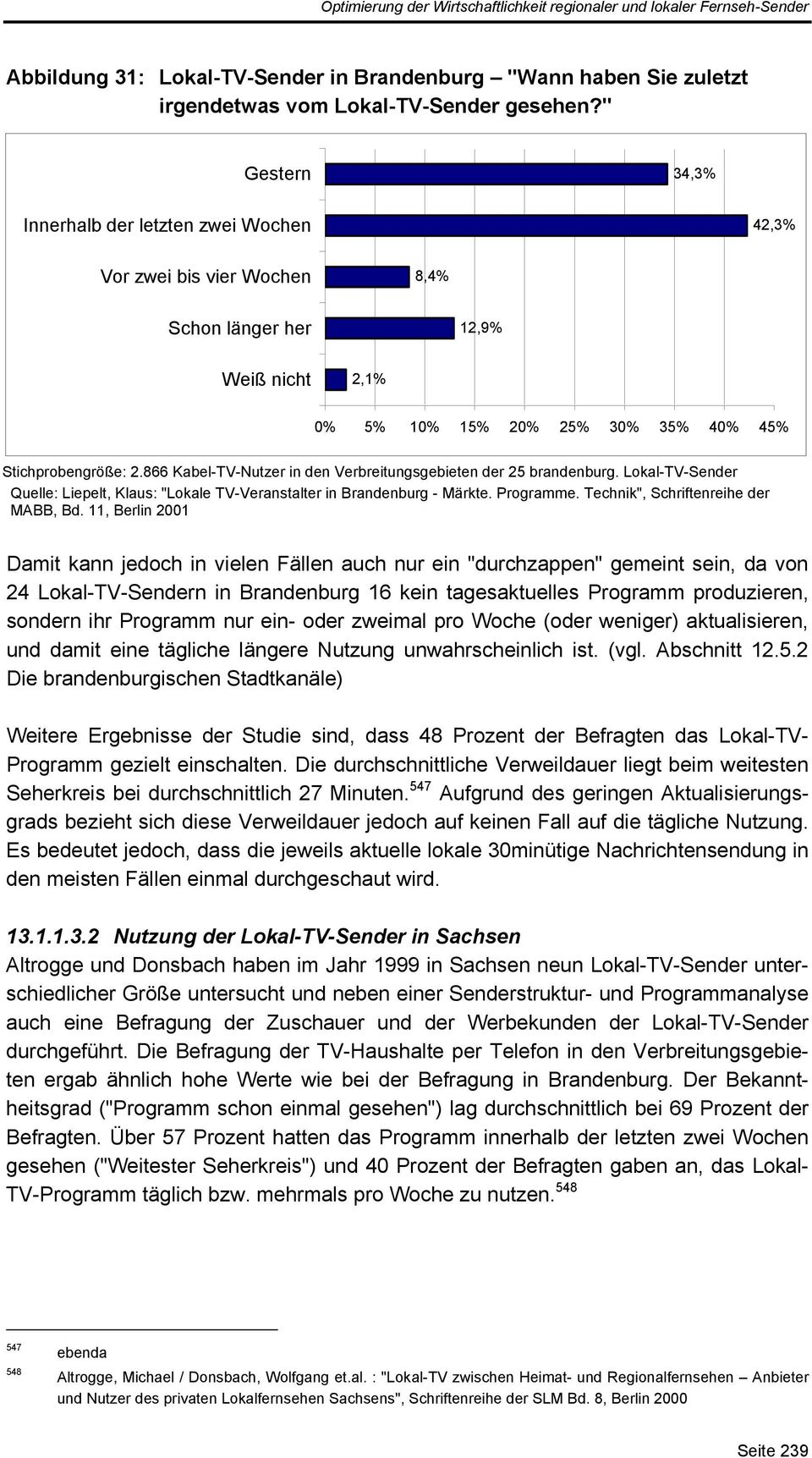 866 Kabel-TV-Nutzer in den Verbreitungsgebieten der 25 brandenburg. Lokal-TV-Sender Quelle: Liepelt, Klaus: "Lokale TV-Veranstalter in Brandenburg - Märkte. Programme.