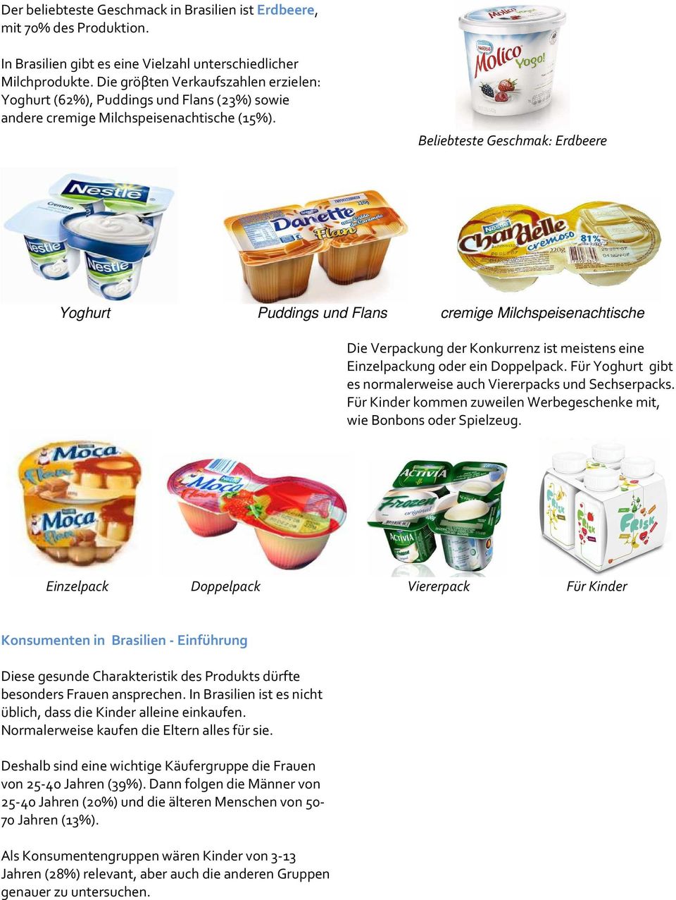 Beliebteste Geschmak: Erdbeere Yoghurt Puddings und Flans cremige Milchspeisenachtische Die Verpackung der Konkurrenz ist meistens eine Einzelpackung oder ein Doppelpack.