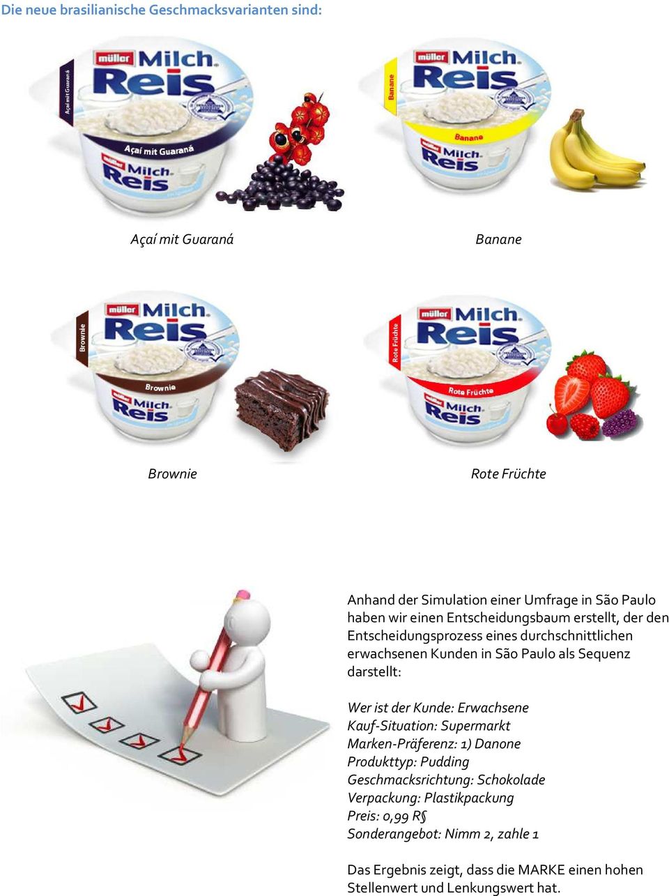 darstellt: Wer ist der Kunde: Erwachsene Kauf-Situation: Supermarkt Marken-Präferenz: 1) Danone Produkttyp: Pudding Geschmacksrichtung: Schokolade