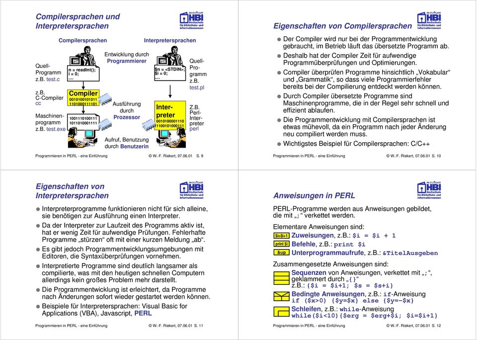 .. Entwicklung durch Programmierer Ausführung durch Prozessor Aufruf, Benutzung durch Benutzerin Interpretersprachen $n = <STDIN>; $i = 0;... Interpreter 0010100001110 1100101000111 Quell- Programm z.