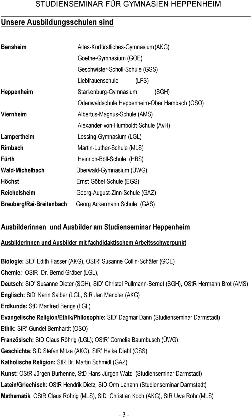 Heinrich-Böll-Schule (HBS) Wald-Michelbach Überwald-Gymnasium (ÜWG) Höchst Ernst-Göbel-Schule (EGS) Reichelsheim Georg-August-Zinn-Schule (GAZ) Breuberg/Rai-Breitenbach Georg Ackermann Schule (GAS)