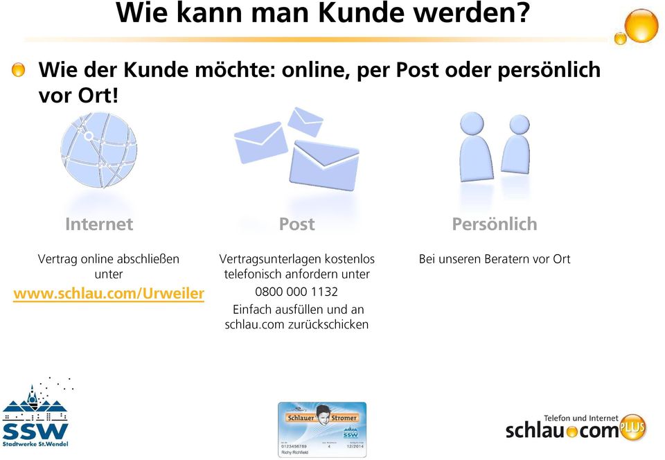 Internet Post Persönlich Vertrag online abschließen unter www.schlau.