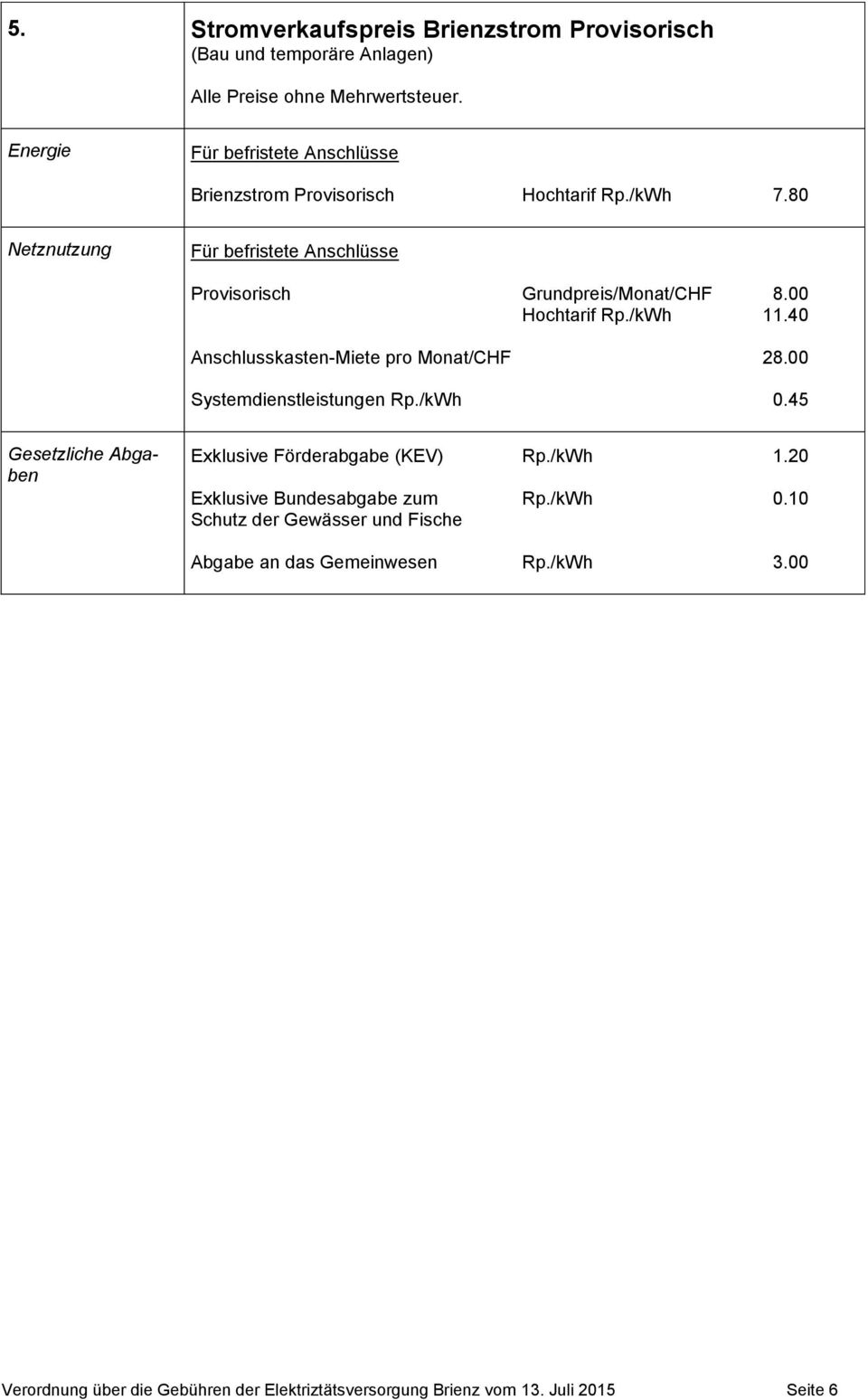/kWh 11.40 Anschlusskasten-Miete pro Monat/CHF 28.00 Gesetzliche Abgaben Exklusive Förderabgabe (KEV) Rp./kWh 1.20 Exklusive Bundesabgabe zum Rp.