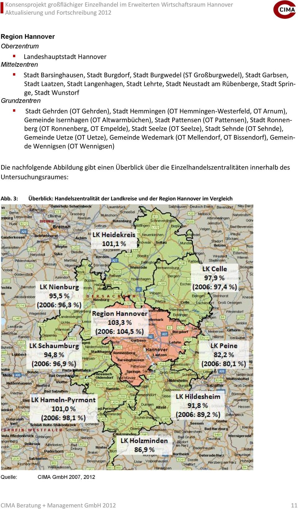 Altwarmbüchen), Stadt Pattensen (OT Pattensen), Stadt Ronnenberg (OT Ronnenberg, OT Empelde), Stadt Seelze (OT Seelze), Stadt Sehnde (OT Sehnde), Gemeinde Uetze (OT Uetze), Gemeinde Wedemark (OT