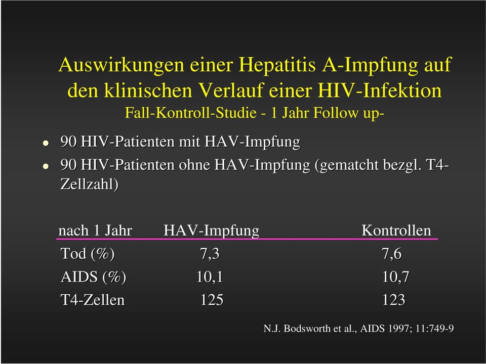 HIV-Patienten ohne HAV-Impfung (gematcht( bezgl.