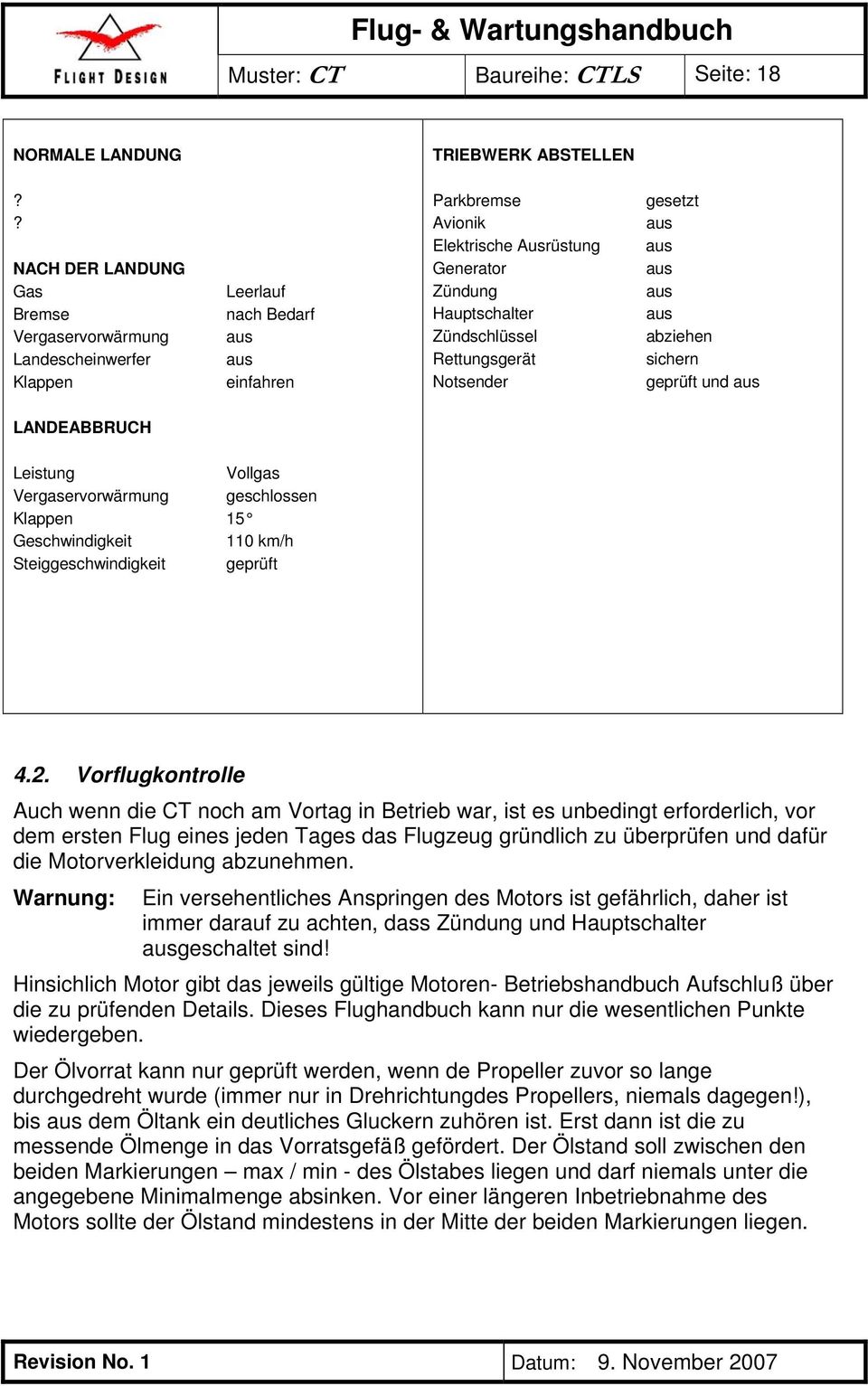 Zündschlüssel Rettungsgerät Notsender gesetzt aus aus aus aus aus abziehen sichern und aus LANDEABBRUCH Leistung Vollgas Vergaservorwärmung geschlossen Klappen 15 Geschwindigkeit 110 km/h