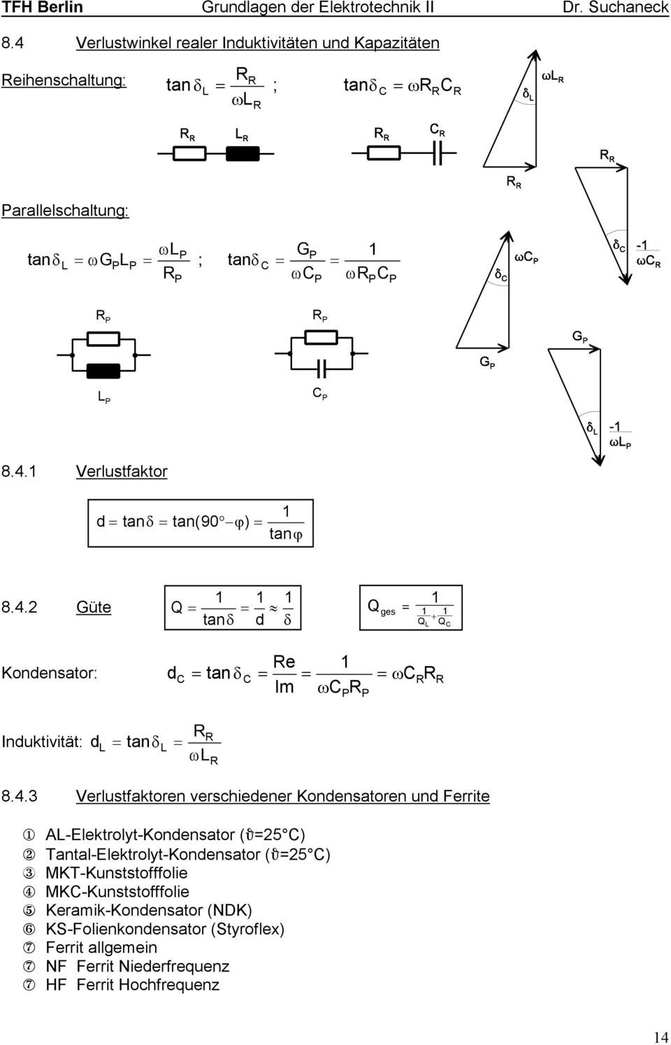 Verlustfaktoren verschiedener Kondensatoren und Ferrite Î AL-Elektrolyt-Kondensator (h5 C) Ï Tantal-Elektrolyt-Kondensator (h5 C) Ð
