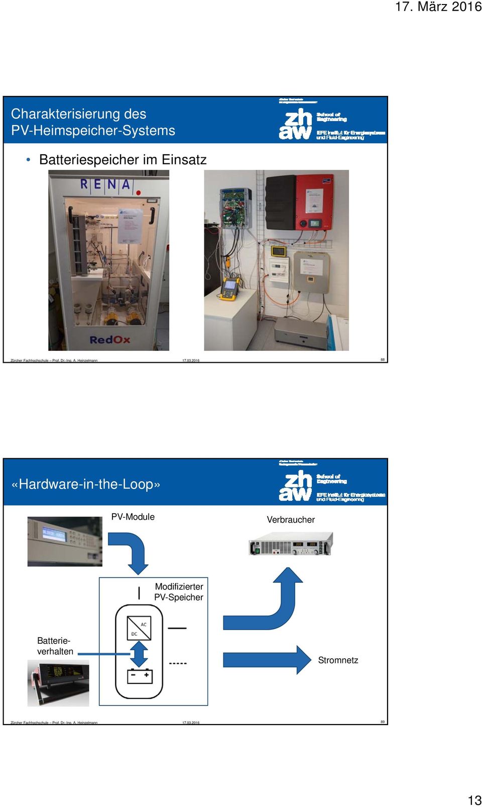 «Hardware-in-the-Loop» PV-Module Verbraucher