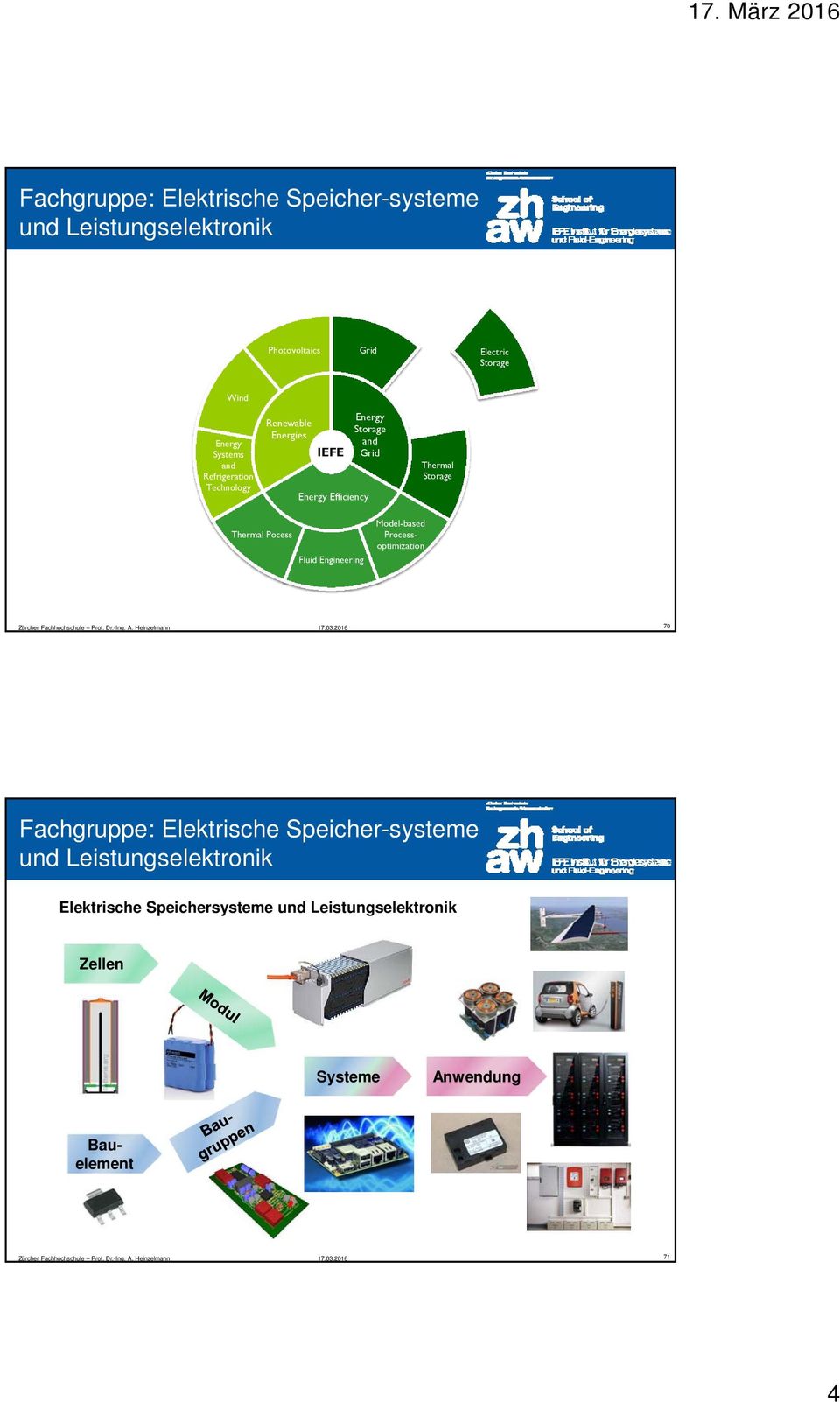 Storage Thermal Storage Thermal Pocess Fluid Engineering 70 Fachgruppe: Elektrische Speicher-systeme und