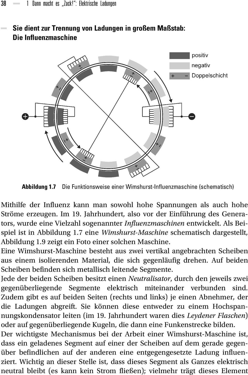 Jahrhundert, also vor der Einführung des Generators, wurde eine Vielzahl sogenannter Influenzmaschinen entwickelt. Als Beispiel ist in Abbildung 1.