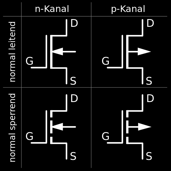 Abb. 8: