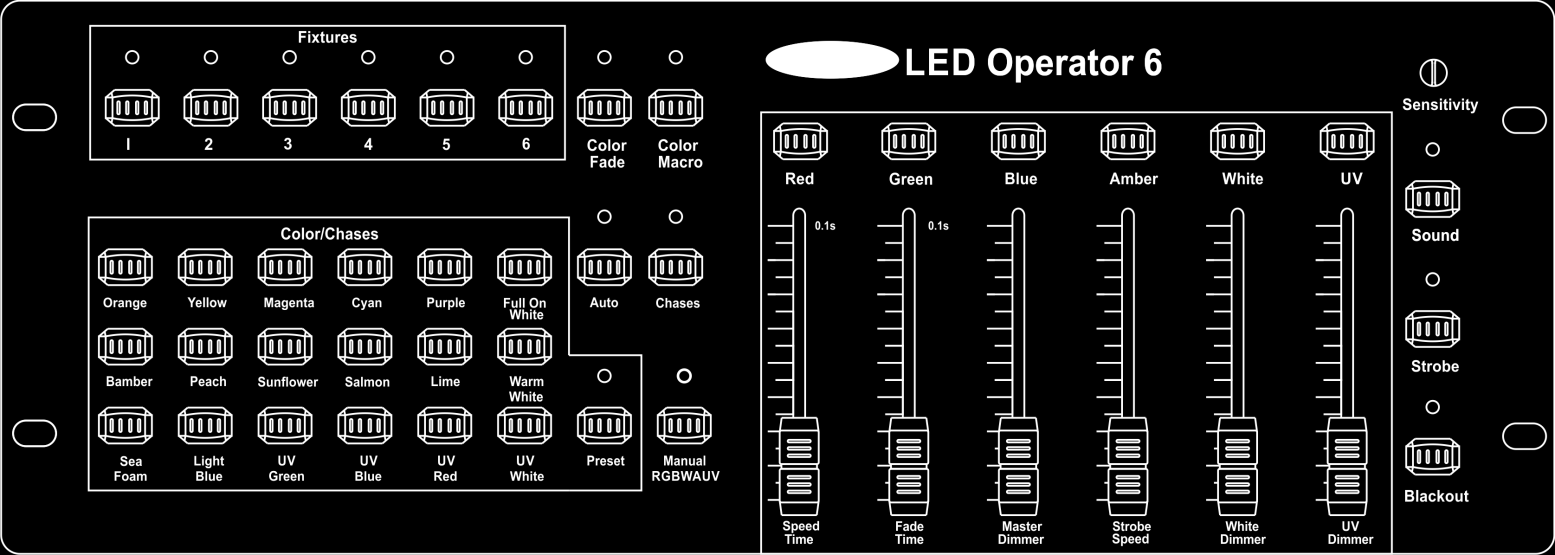 Beschreibung des Geräts Funktionen Der LED Operator 6 von Showtec ist ein kompakter Lichtcontroller mit sehr praktischen Funktionen: 6 Kanäle für je 6 Scheinwerfer Einstellbare Fadezeit und