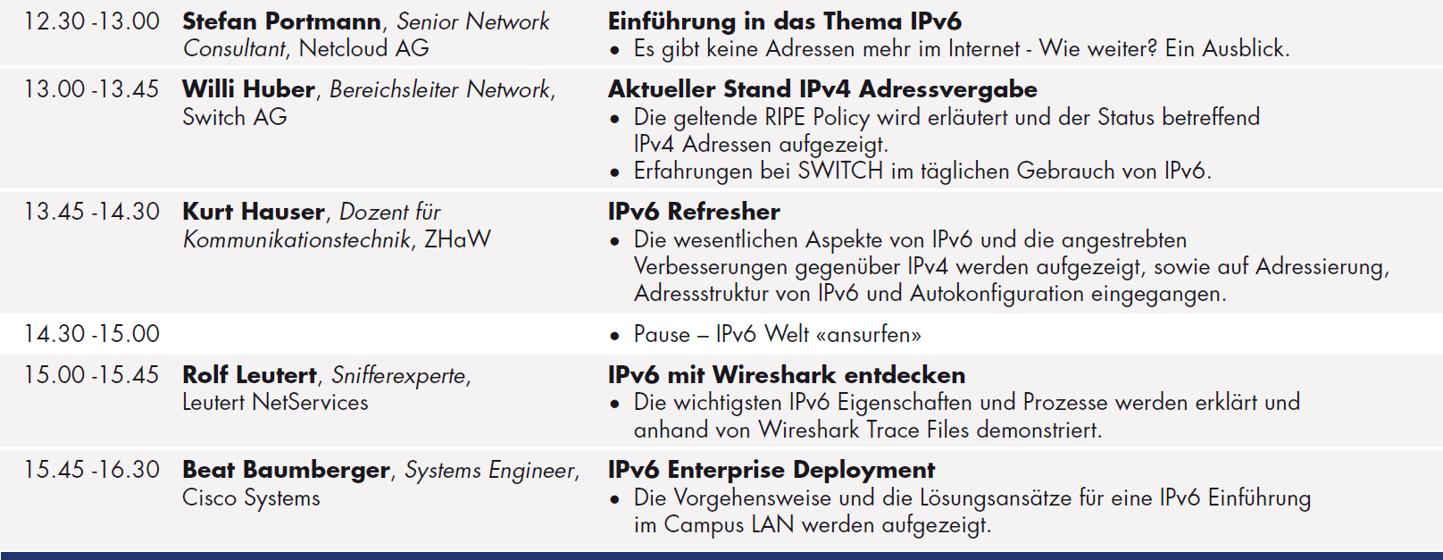 Welt-IPv6 Tag