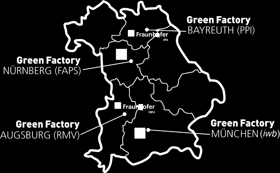 Methodenentwicklung zur Energieeffizienzsteigerung Aufbau von Lernfabriken zum