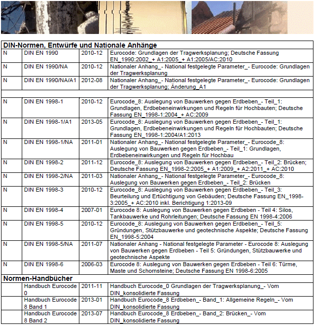 Eurocode 8: Erdbeben DIN EN 1998 Eurocode 8: Erdbeben Die Normen zum Eurocode 8 gelten für