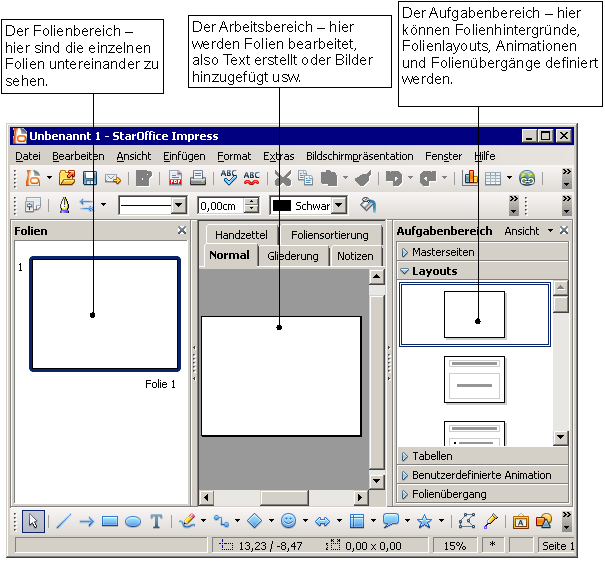 Das StarOffice Impress-Fenster Die einzelnen Bereiche des Fensters Der obere Bereich des StarOffice Impress-Fensters ähnelt dem von StarOffice Writer.