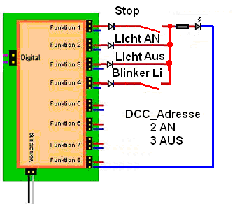 Tag / Nachtsteuerung mit einem Funktionsdecoder. Andere Funktionen wie Blinker oder Stop sind weiterhin über Schalter bedienbar.