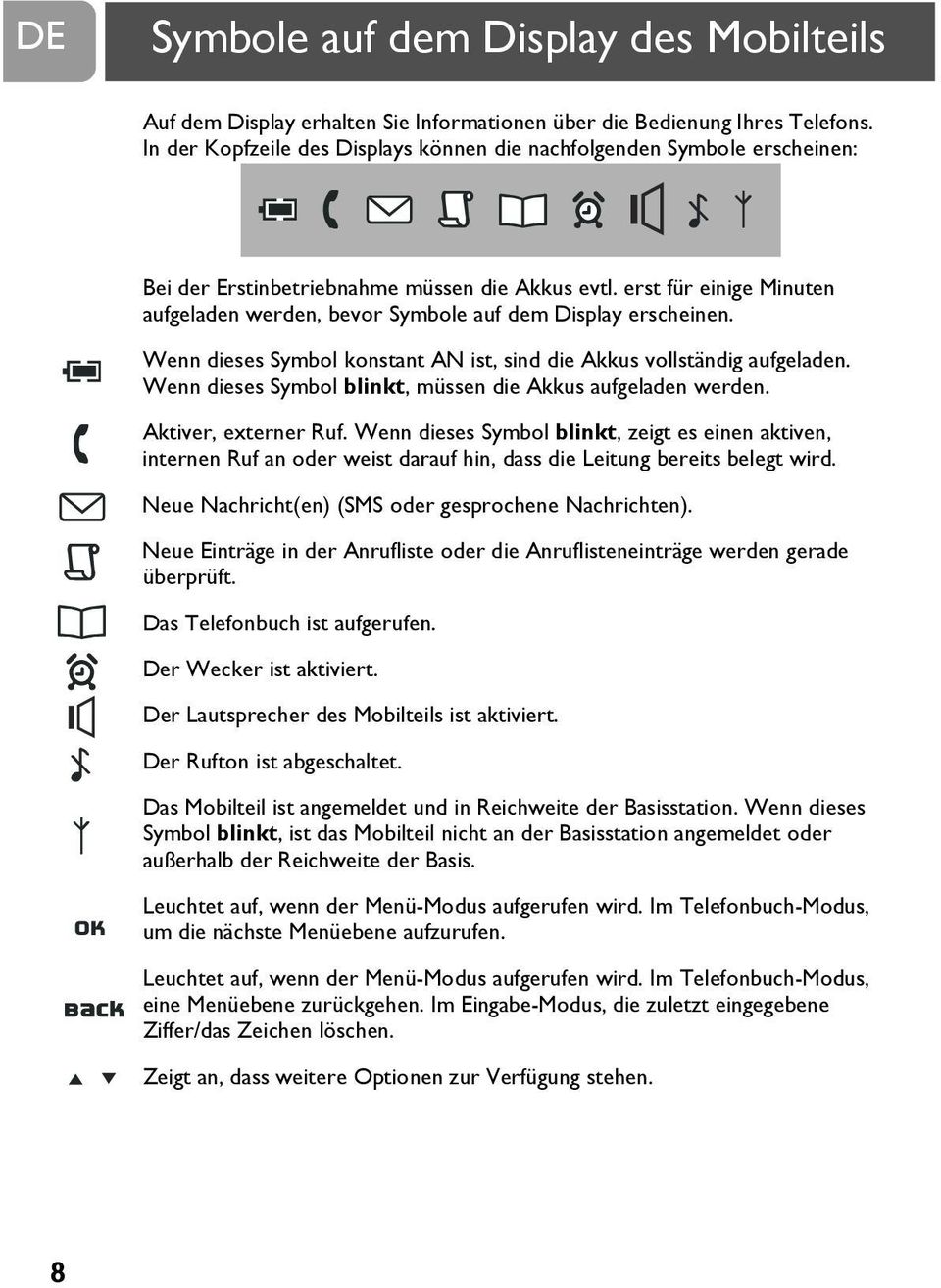 erst für einige Minuten aufgeladen werden, bevor Symbole auf dem Display erscheinen. Wenn dieses Symbol konstant AN ist, sind die Akkus vollständig aufgeladen.