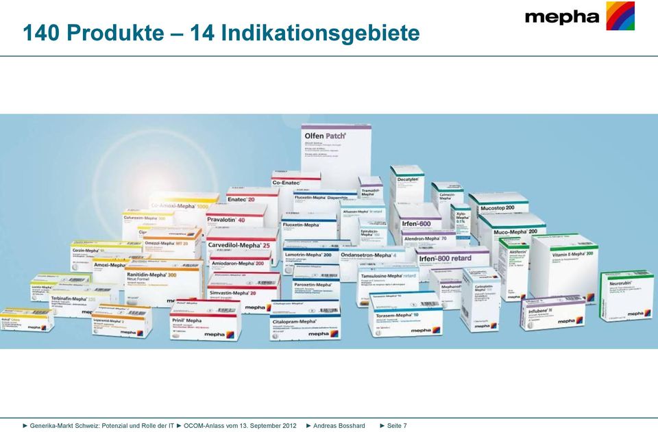 und Rolle der IT OCOM-Anlass vom 13.