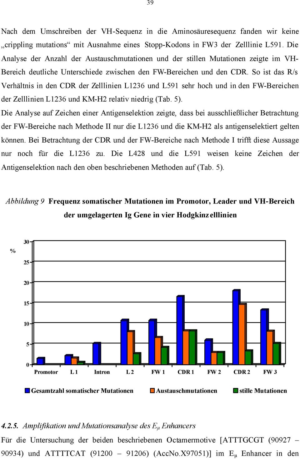 So ist das R/s Verhältnis in den CDR der Zelllinien L1236 und L591 sehr hoch und in den FW-Bereichen der Zelllinien L1236 und KM-H2 relativ niedrig (Tab. 5).