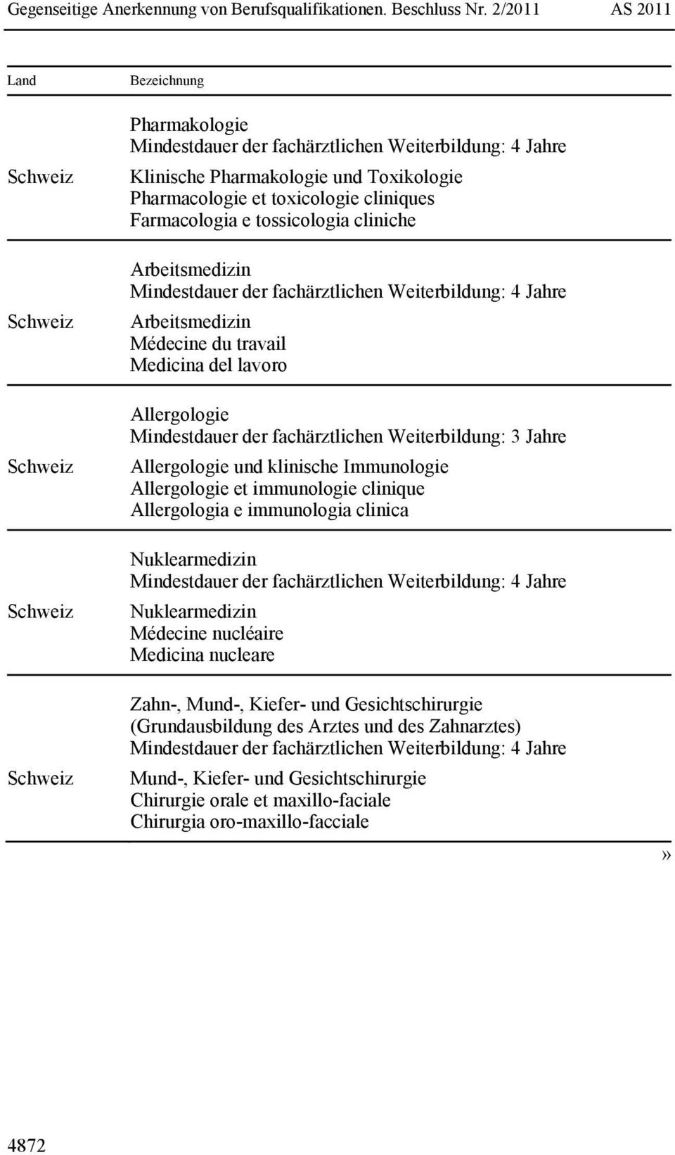 Allergologie et immunologie clinique Allergologia e immunologia clinica Nuklearmedizin Nuklearmedizin Médecine nucléaire Medicina nucleare Zahn-, Mund-, Kiefer- und