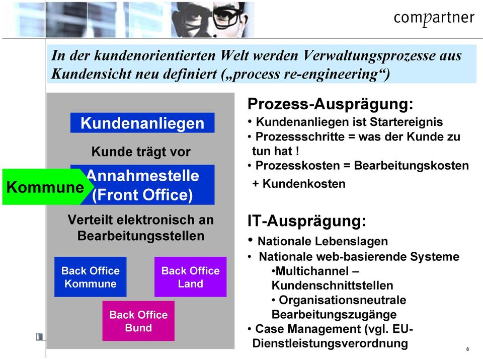 Kundenanliegen ist Startereignis Prozessschritte = was der Kunde zu tun hat!