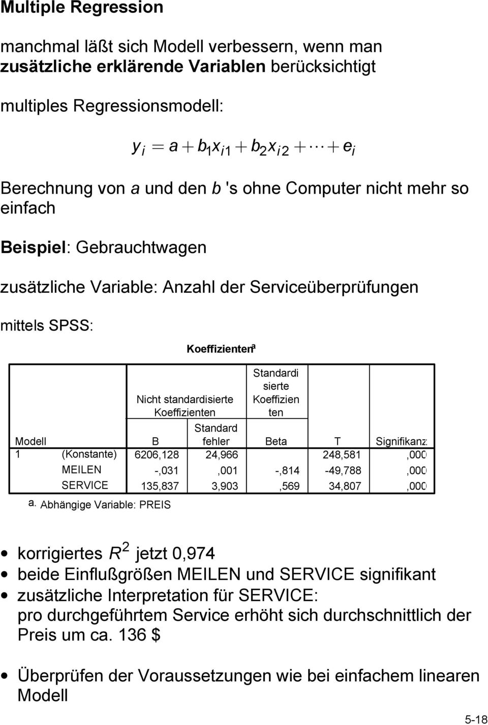 Abhängge Varable: PREIS Koeffzenten a Ncht standardserte Koeffzenten Standard serte Koeffzen ten Standard B fehler Beta T Sgnfkanz 606,18 4,966 48,581,000 e -,031,001 -,814-49,788,000 135,837