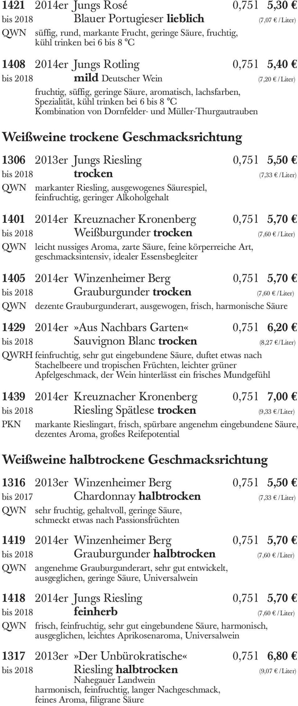 Müller-Thurgautrauben Weißweine trockene Geschmacksrichtung 1306 2013er Jungs Riesling 0,75 l 5,50 bis 2018 trocken (7,33 /Liter) markanter Riesling, ausgewogenes Säurespiel, feinfruchtig, geringer