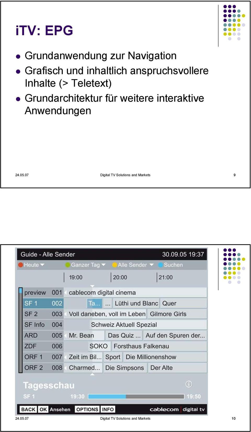 Grundarchitektur für weitere interaktive Anwendungen 24.05.