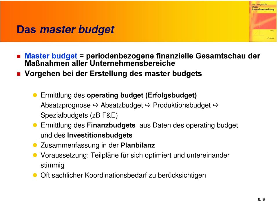 Spezialbudgets (zb F&E) Ermittlung des Finanzbudgets aus Daten des operating budget und des Investitionsbudgets Zusammenfassung in