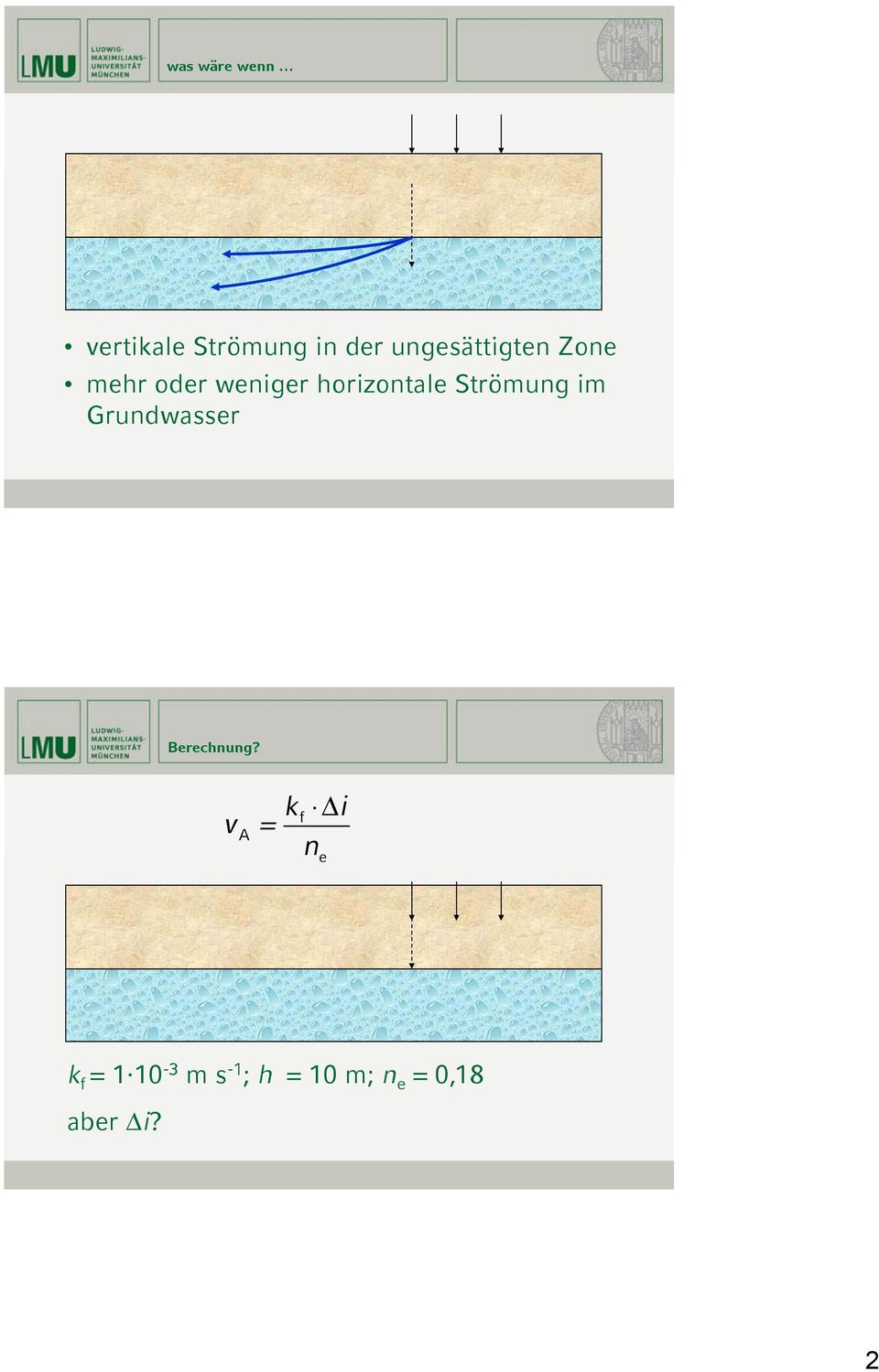 horizontale Strömung im Grundwasser Berechnung?