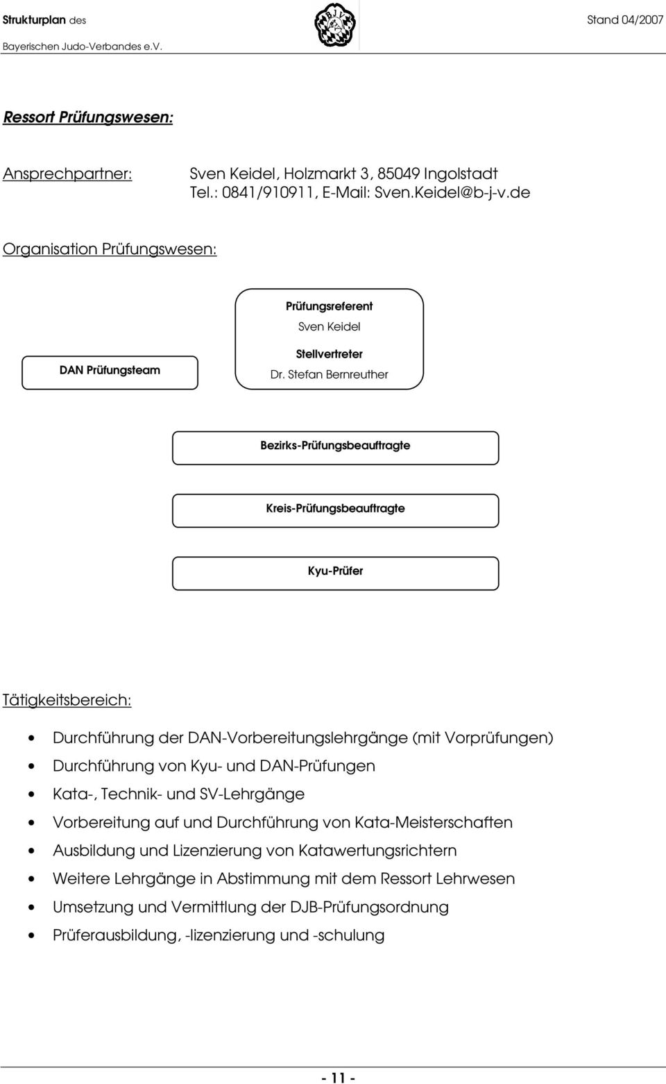 Stefan Bernreuther Bezirks-Prüfungsbeauftragte Kreis-Prüfungsbeauftragte Kyu-Prüfer Tätigkeitsbereich: Durchführung der DAN-Vorbereitungslehrgänge (mit Vorprüfungen) Durchführung von