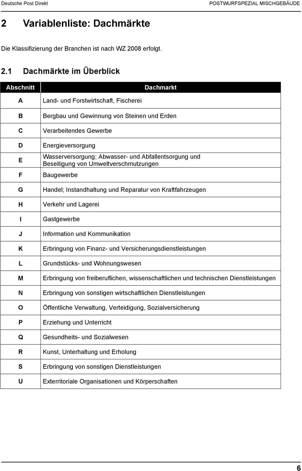 1 Dachmärkte im Überblick Abschnitt Dachmarkt A B D E F H I J K L M N O P Q R S U Land- und Forstwirtschaft, Fischerei Bergbau und ewinnung von Steinen und Erden Verarbeitendes ewerbe