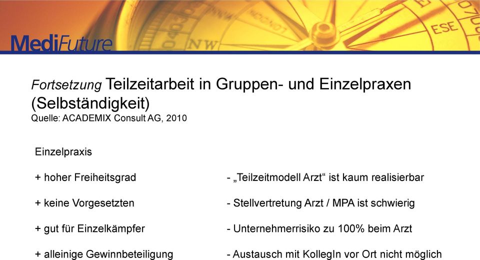 keine Vorgesetzten - Stellvertretung Arzt / MPA ist schwierig + gut für Einzelkämpfer -