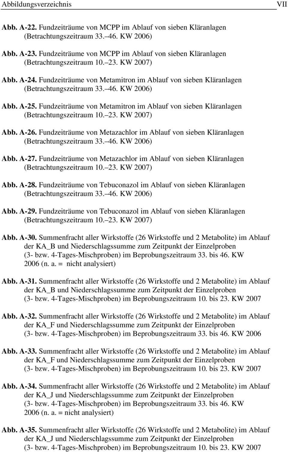 KW 2006) Abb. A-25. Fundzeiträume von Metamitron im Ablauf von sieben Kläranlagen (Betrachtungszeitraum 10. 23. KW 2007) Abb. A-26.