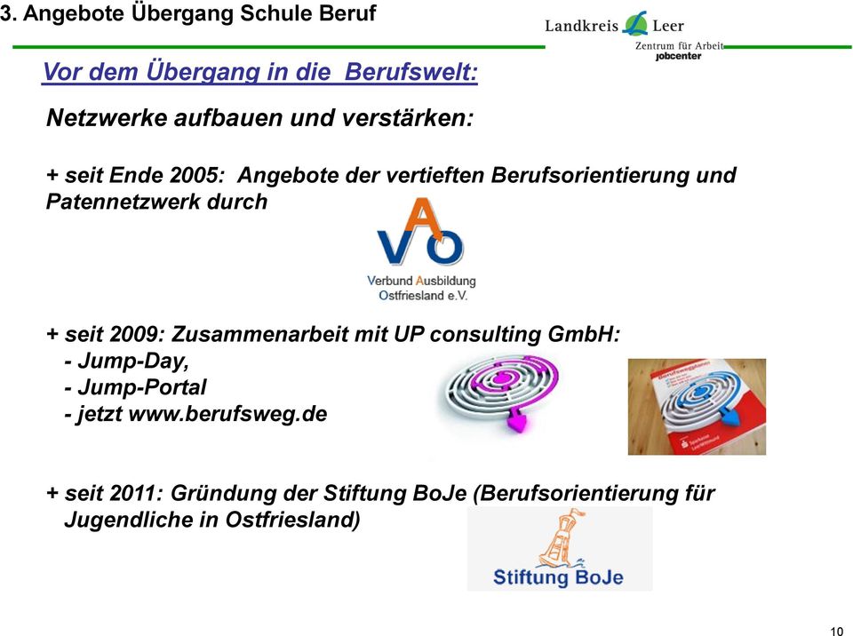 + seit 2009: Zusammenarbeit mit UP consulting GmbH: - Jump-Day, - Jump-Portal - jetzt www.