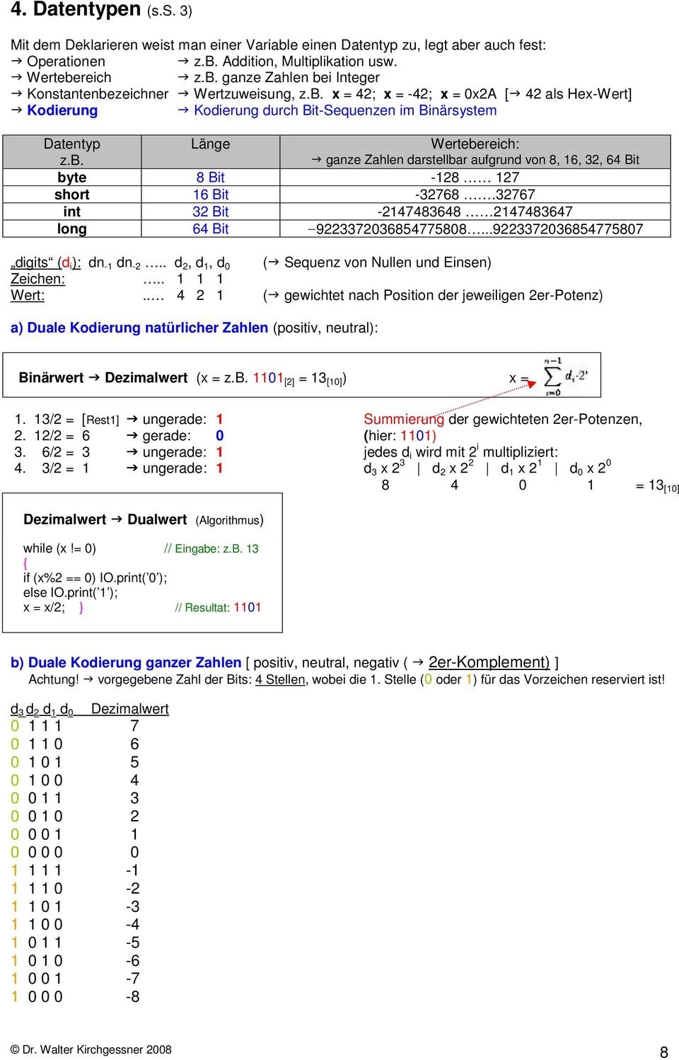 32767 int 32 Bit -2147483648 2147483647 long 64 Bit -9223372036854775808...9223372036854775807 digits (d i ): dn -1 dn -2.. d 2, d 1, d 0 ( Sequenz von Nullen und Einsen) Zeichen:.. 1 1 1 Wert:.