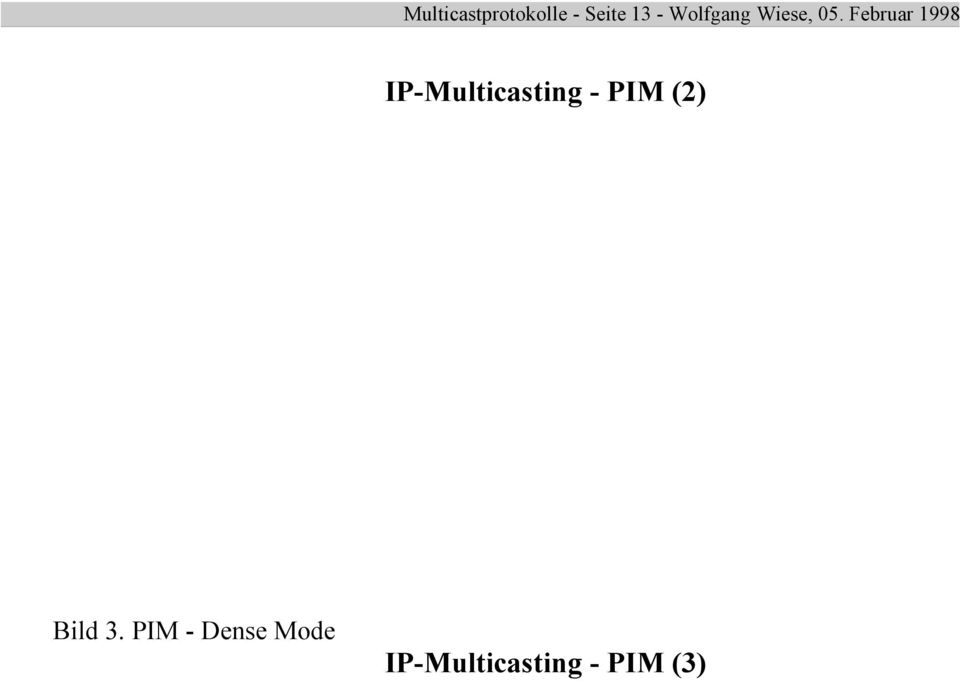 Februar 1998 IP-Multicasting - PIM