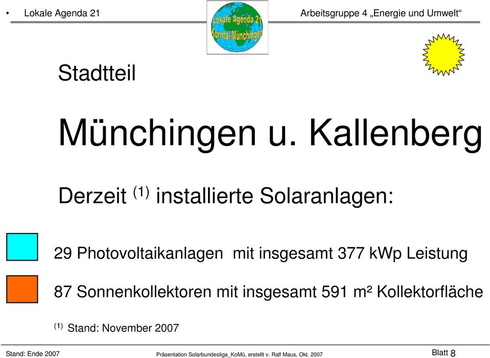 Photovoltaikanlagen mit insgesamt 377 kwp Leistung