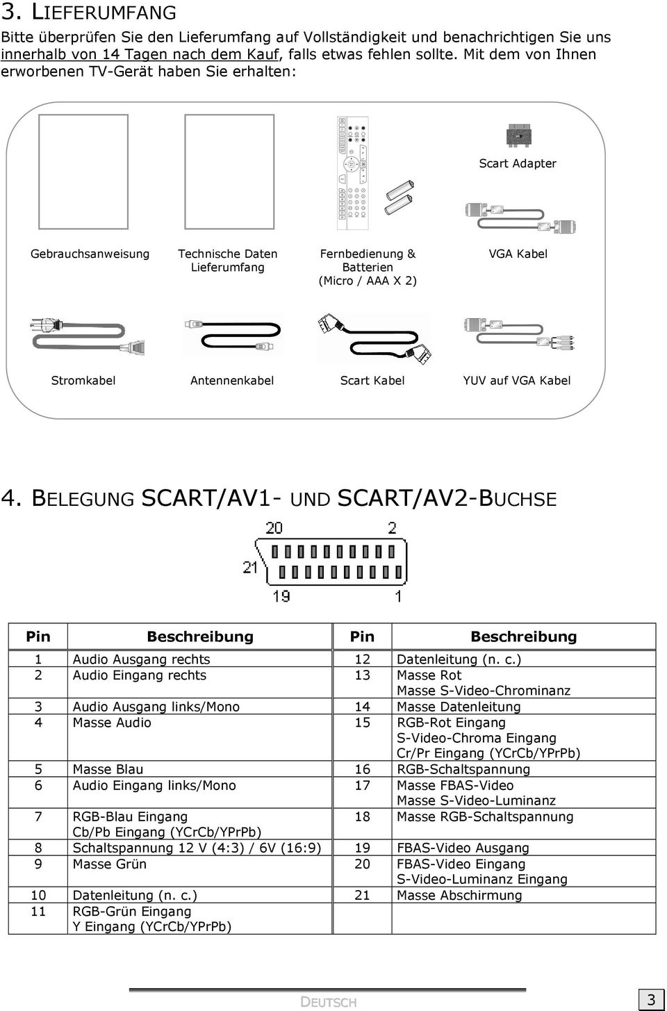 Scart Kabel YUV auf VGA Kabel 4. BELEGUNG SCART/AV1- UND SCART/AV2-BUCHSE Pin Beschreibung Pin Beschreibung 1 Audio Ausgang rechts 12 Datenleitung (n. c.