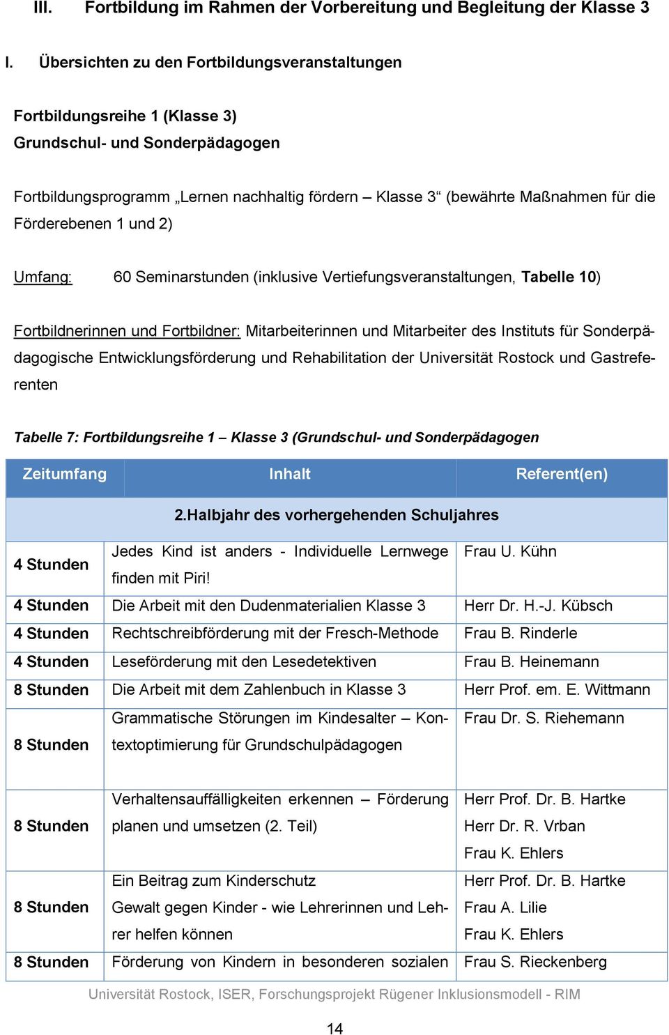Förderebenen 1 und 2) Umfang: 60 Seminarstunden (inklusive Vertiefungsveranstaltungen, Tabelle 10) Entwicklungsförderung und Rehabilitation der Universität Rostock und Gastreferenten Tabelle 7: