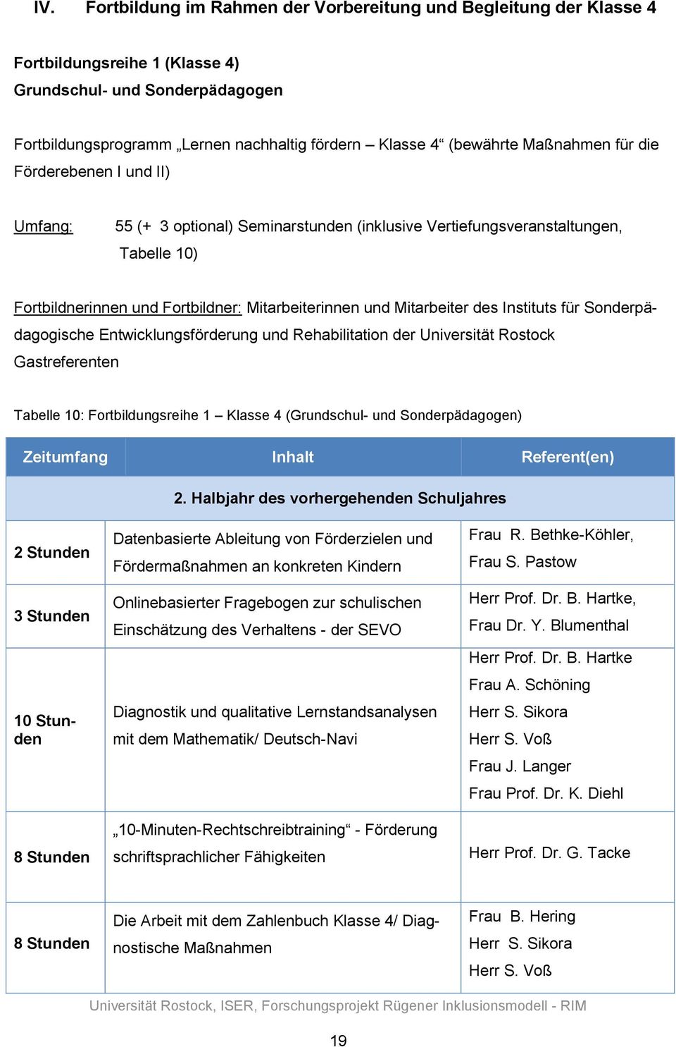 Gastreferenten Tabelle 10: Fortbildungsreihe 1 Klasse 4 (Grundschul- und Sonderpädagogen) 2.